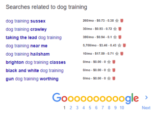 keyword searches related to dog training 